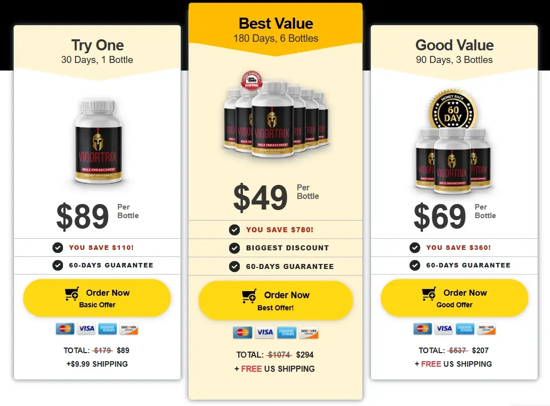 Vigor Jelly buy
